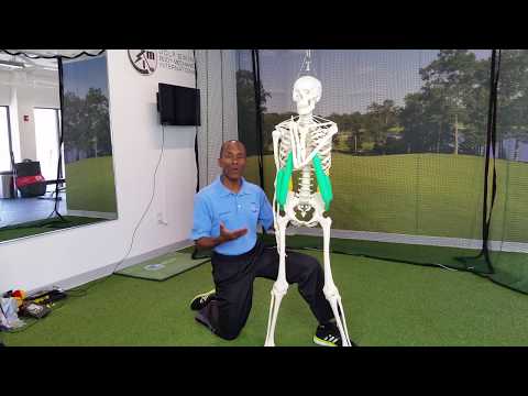 Golf Hip Turn and Hip Rotation Must See Video