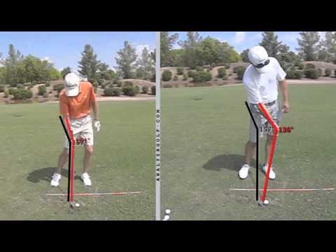 Tour Striker Drills – Right Hand Only Drill – Educate Your Hands